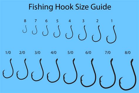 Printable Hook Size Chart